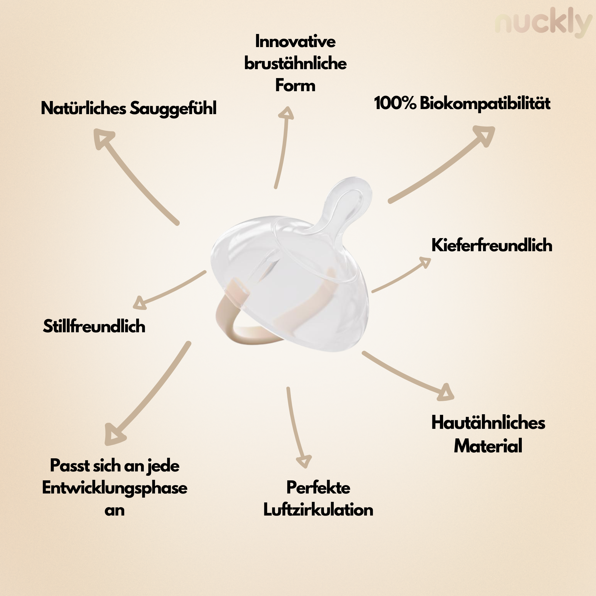 2x Nuckly - NatureSense - Medisch geoptimaliseerde fopspeen / incl. handleiding
